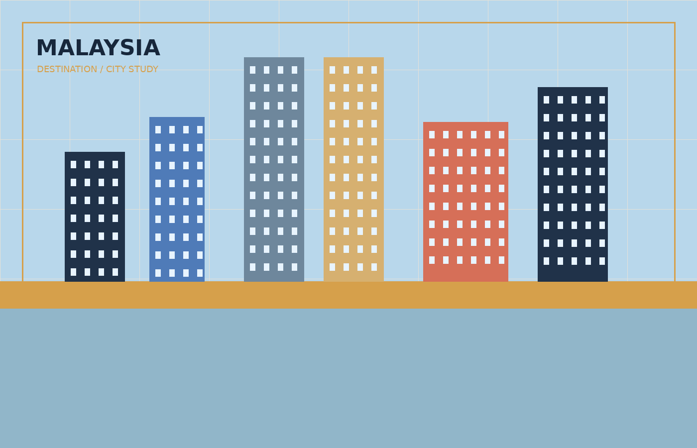 Modern Kuala Lumpur skyline in Malaysia