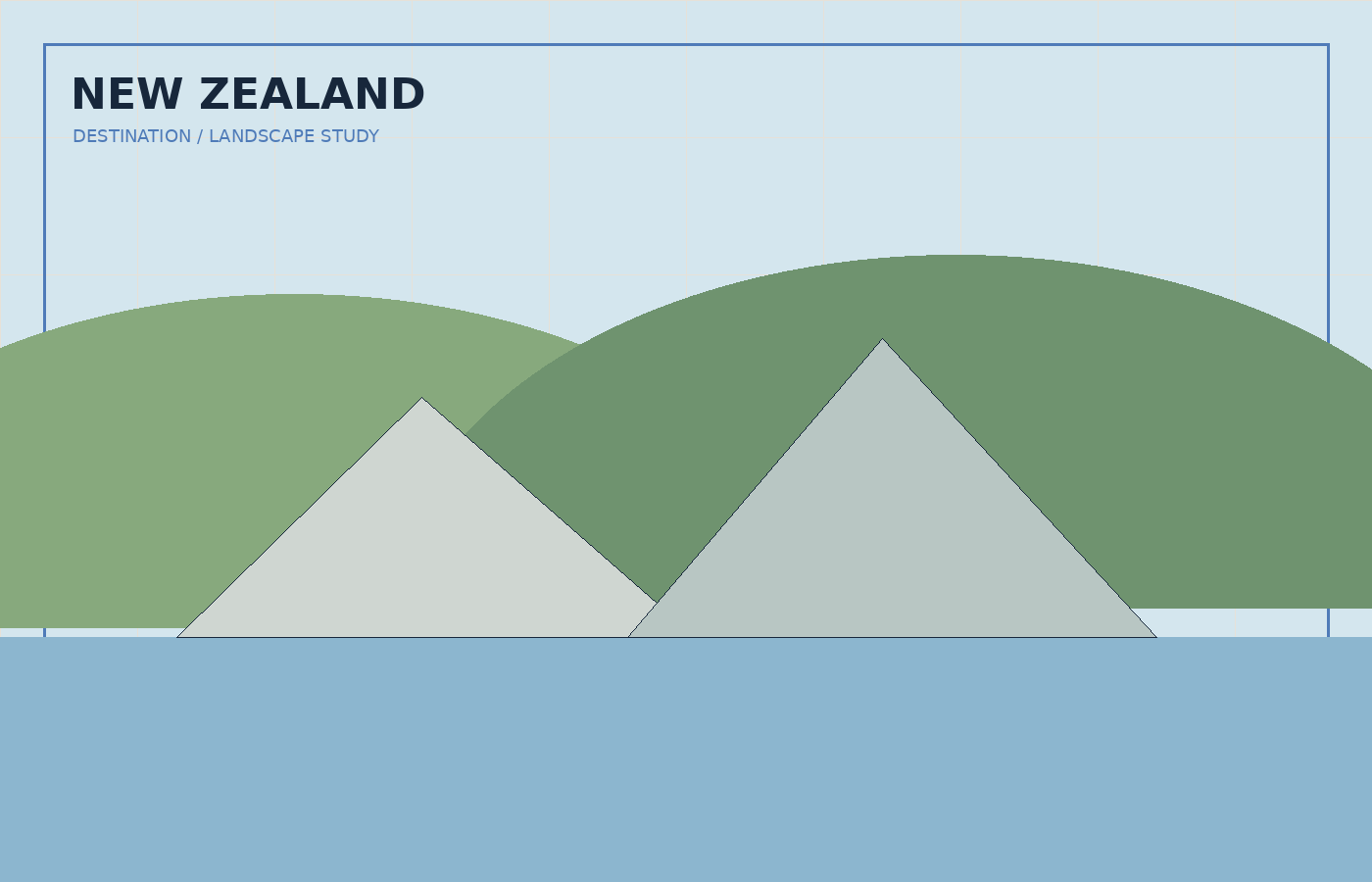 New Zealand landscape near a university city